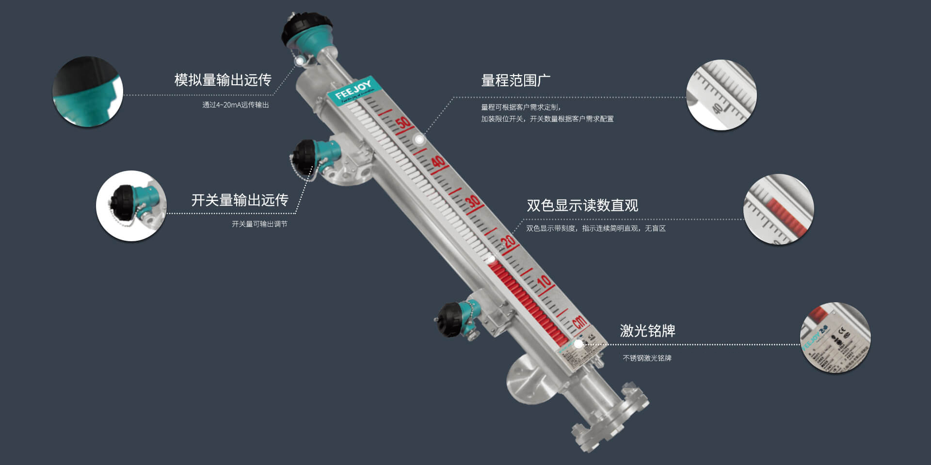 磁翻板液位计-三合一